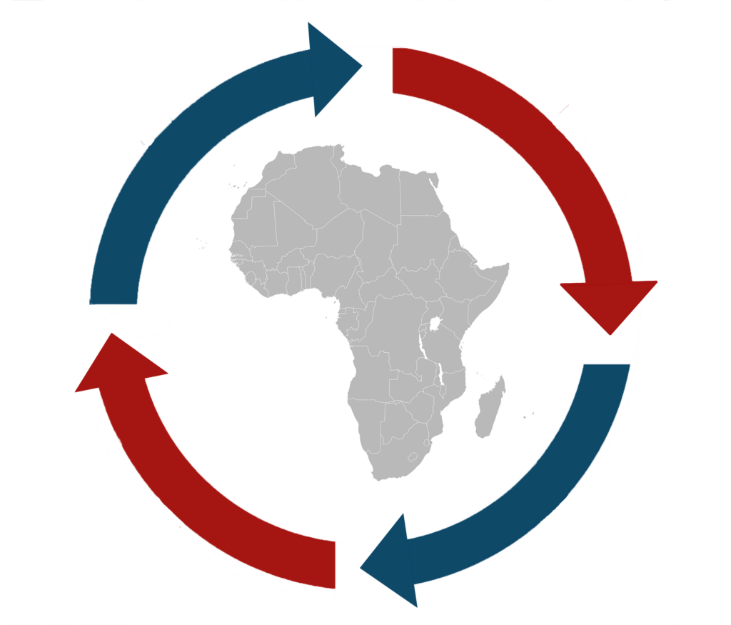 This image shows the map of Africa in grey, surrounded by red and blue arrows that form a circle